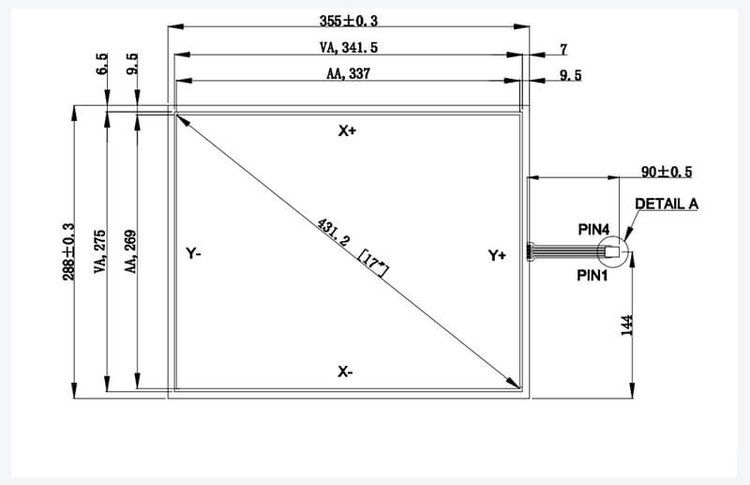 تاچ اسکرین 4 وایر 17 اینچ